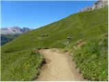 Passo Sella - Rifugio Sasso Piatto